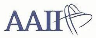 AAII