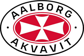 · AALBORG AKVAVIT ·