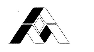 AAMA logo