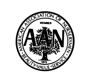 AAN . AMERICAN ASSOCIATION OF NURSERYMEN . BEAUTY . VALUE . SERVICE . logo