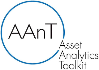 AANT ASSET ANALYTICS TOOLKIT logo