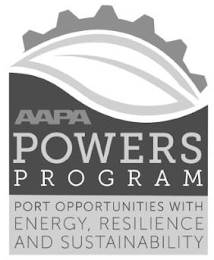 AAPA POWERS PROGRAM PORT OPPORTUNITIES WITH ENERGY, RESILIENCE AND SUSTAINABILITY logo