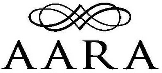 AARA logo
