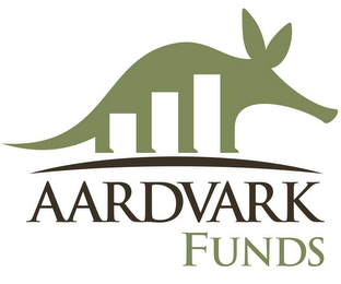 AARDVARK FUNDS logo
