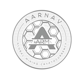 AARNAV A ARM GLOBAL MINING CRYPTOCURRENCY logo