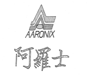 AARONIX