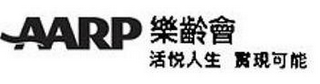 AARP logo