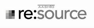 AASHTO RE:SOURCE logo