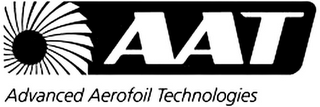 AAT ADVANCED AEROFOIL TECHNOLOGIES logo