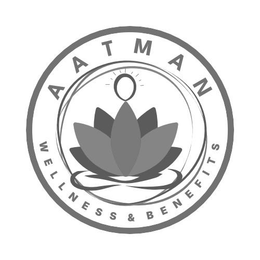 AATMAN WELLNESS & BENEFITS logo