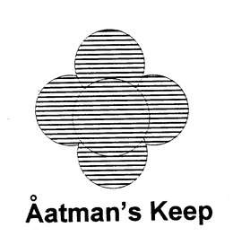AATMAN'S KEEP logo