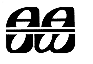 AAUW logo