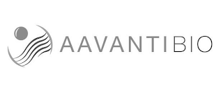 AAVANTIBIO logo