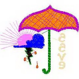 AAVE logo