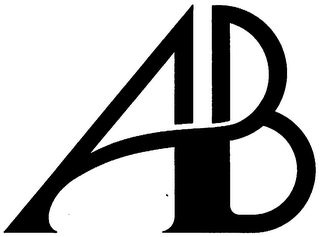 AB logo