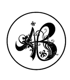 AB logo