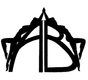 AB logo