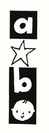 AB logo