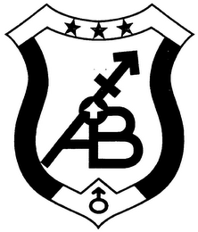 AB logo