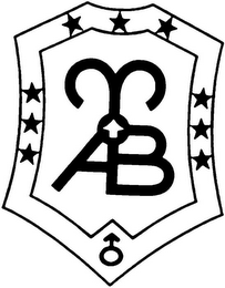 AB logo