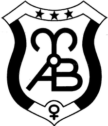 AB logo