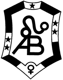 AB logo