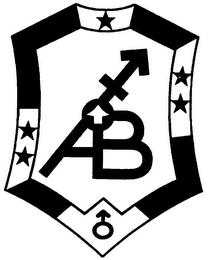 AB logo