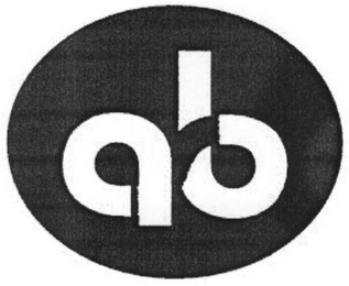 AB logo