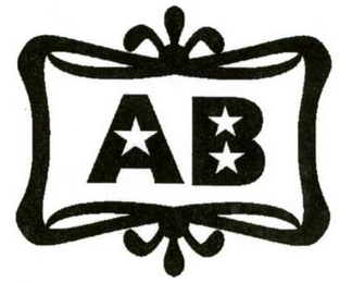 AB logo