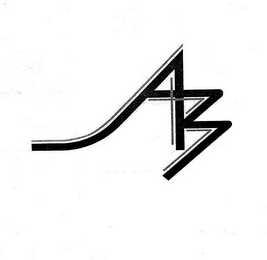 AB logo