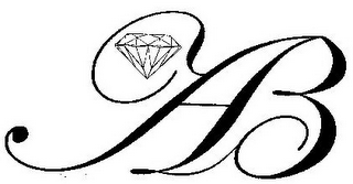 AB logo