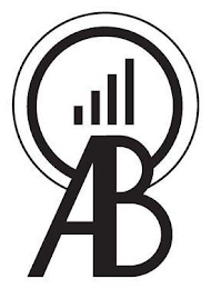 AB logo
