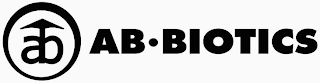 AB AB BIOTICS logo
