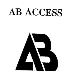 AB ACCESS AB logo