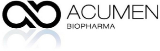 AB ACUMEN BIOPHARMA logo