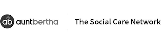AB AUNTBERTHA THE SOCIAL CARE NETWORK logo