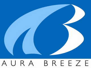 AB AURA BREEZE logo