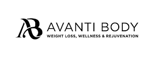 AB AVANTI BODY WEIGHT LOSS, WELLNESS & REJUVENATION logo