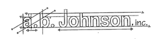 A.B. JOHNSON, INC. logo