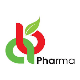 AB PHARMA logo