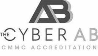 AB THE CYBER AB CMMC ACCREDITATION logo