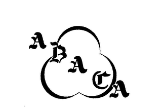 ABACA logo
