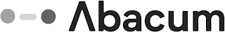 ABACUM logo