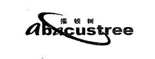 ABACUSTREE logo