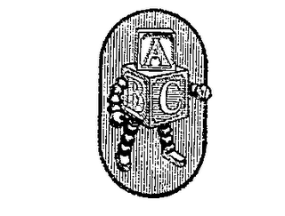 ABC logo