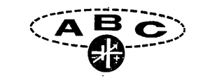 ABC logo