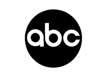 ABC logo