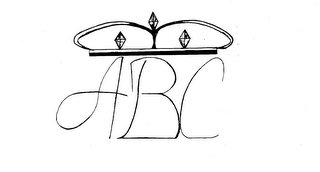 ABC logo