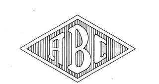 ABC logo
