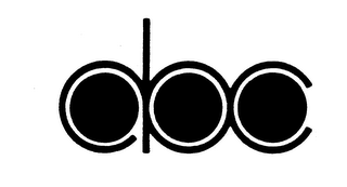 ABC logo
